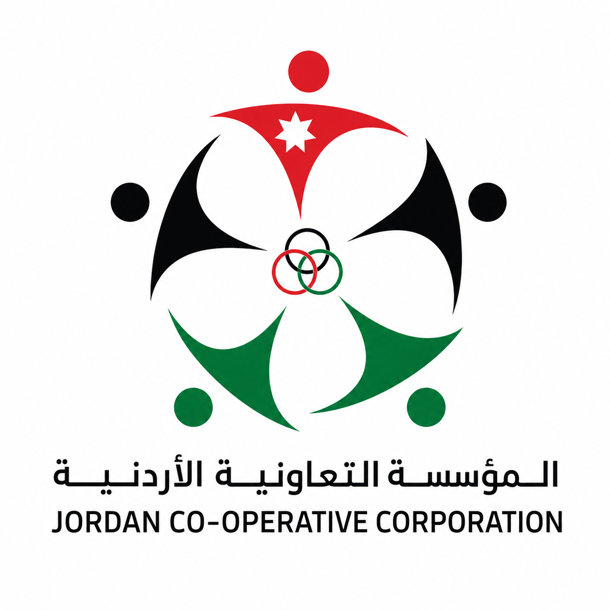 Jordan Cooperative Corporation